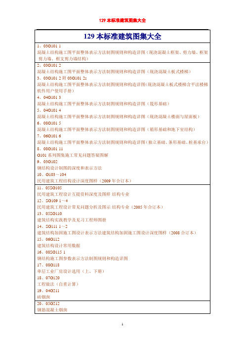 129本建筑图集大全目录(更新)