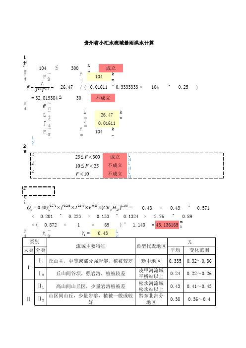 贵州省小汇水流域暴雨洪水计算