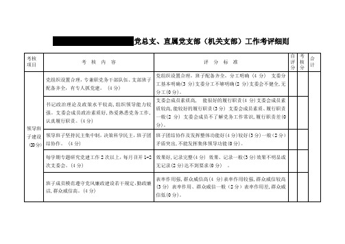 基层组织工作考评细则