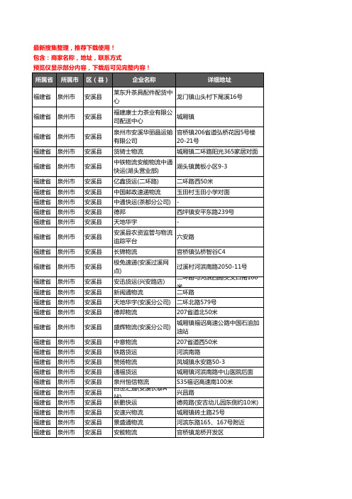 新版福建省泉州市安溪县托运企业公司商家户名录单联系方式地址大全88家