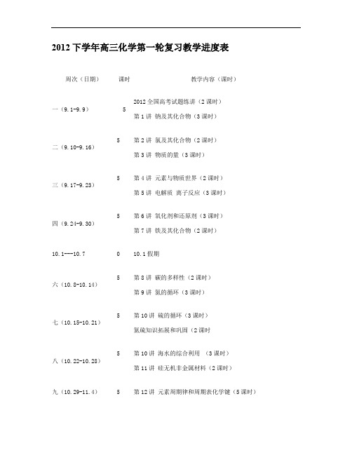 高三化学第一轮复习教学进度表汇总