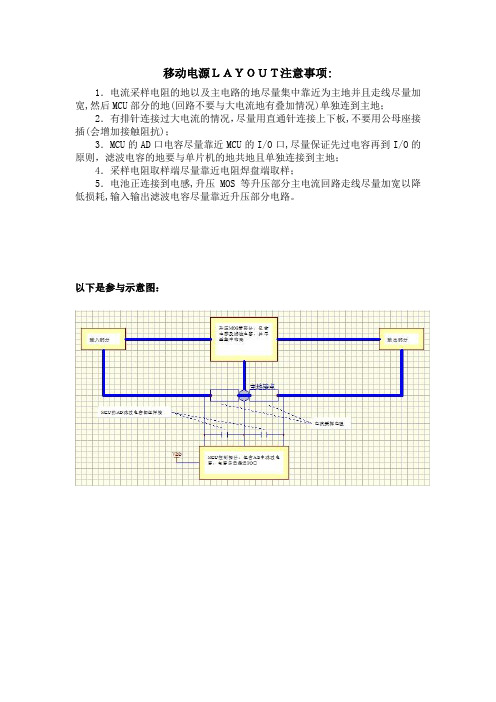 移动电源LAYOUT注意事项