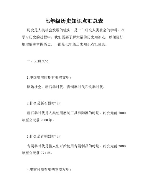 七年级历史知识点汇总表