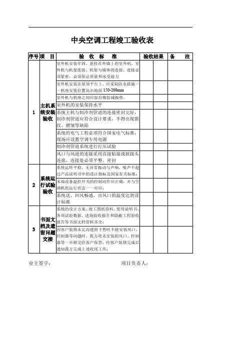 中央空调工程竣工验收表