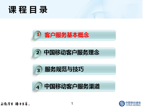 中国移动客户服务课件(PPT 80页)