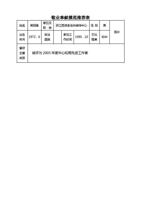 敬业奉献模范推荐表