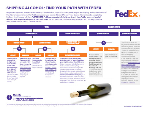 FedEx 酒精、葡萄酒和生酮运输说明(英文)说明书