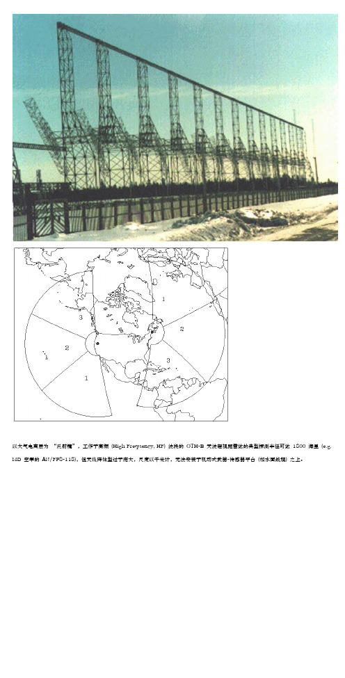 大气波导与微波超视距雷达