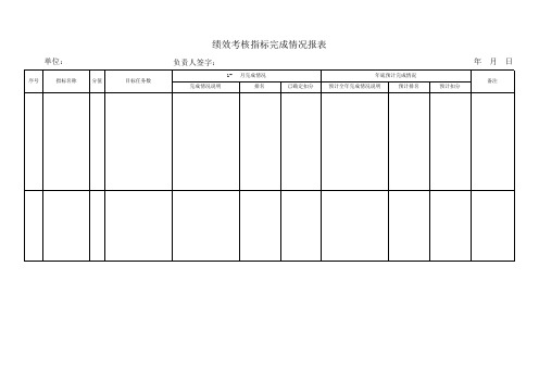 绩效考核指标完成进度情况汇总表