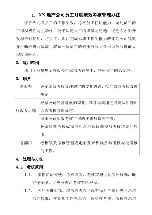 XX地产公司员工月度绩效考核管理办法