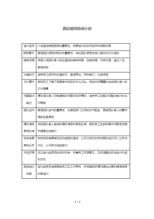 酒店接团培训计划