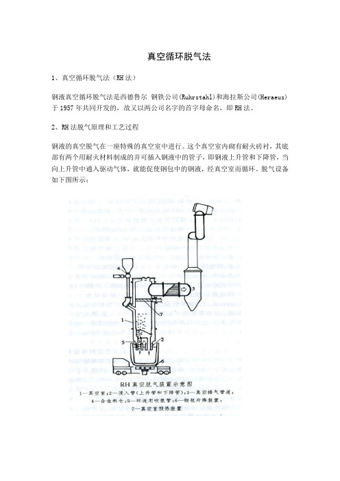 真空循环脱气法