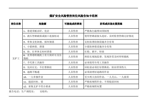 煤矿支护工安全岗位风险告知卡