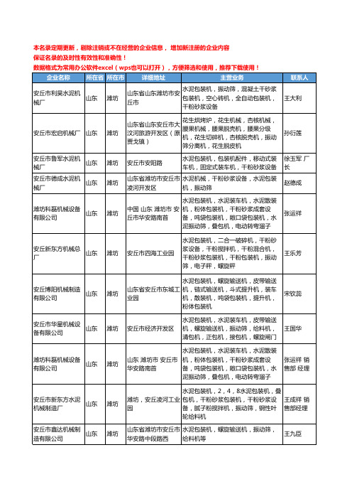 2020新版山东省潍坊振动筛工商企业公司名录名单黄页大全91家