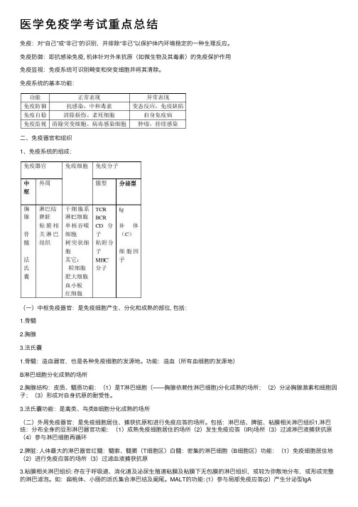 医学免疫学考试重点总结