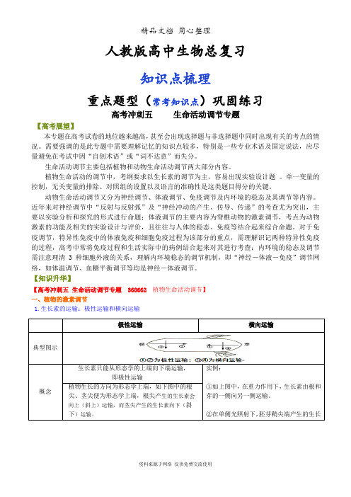 人教版高中生物总复习[知识点整理及重点题型梳理]——生命活动调节专题