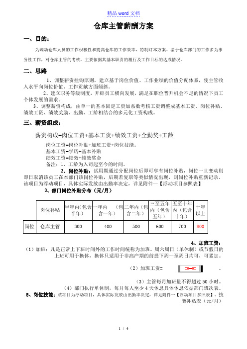 仓库主管薪酬方案,仓库主管组成结构、绩效考核奖金标准