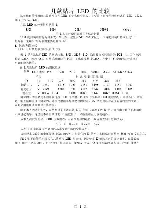 几款贴片LED的比较word资料5页