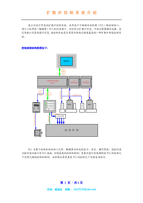 扩散炉控制系统介绍2006324185133