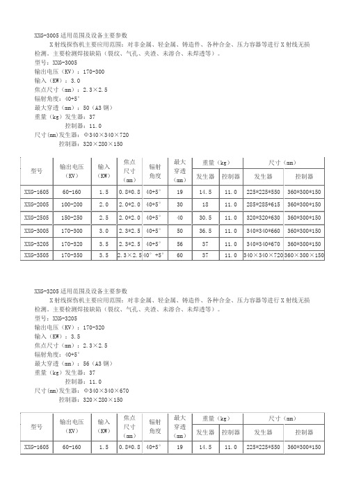 XXG3005适用范围及设备主要参数