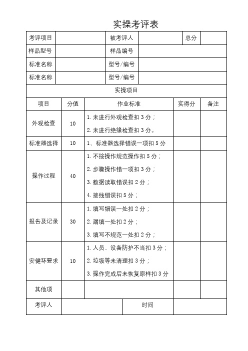 人员培训实操考评表