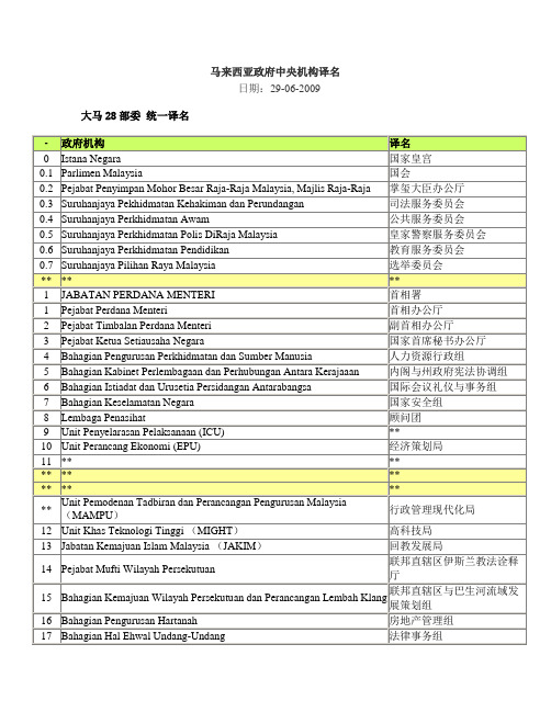 马来西亚政府中央机构译名