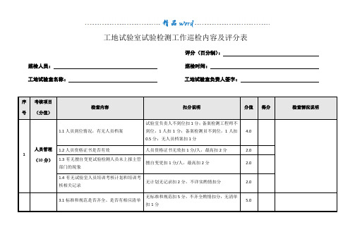 母体实验室对授权工地试验室巡检表