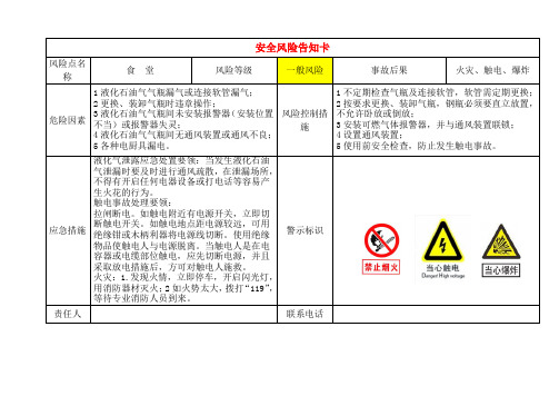食  堂安全风险告知卡