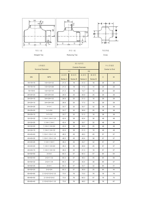 等径异径三通规格表