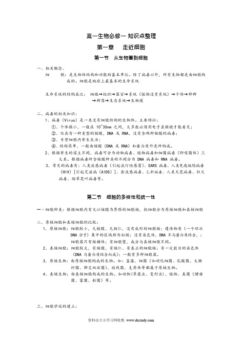 (完整)最新高中生物知识点总结_人教版,推荐文档