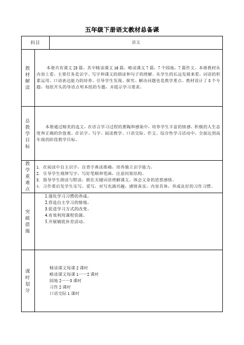 (部编)人教版五年级下册语文第一单元备课(包括园地)