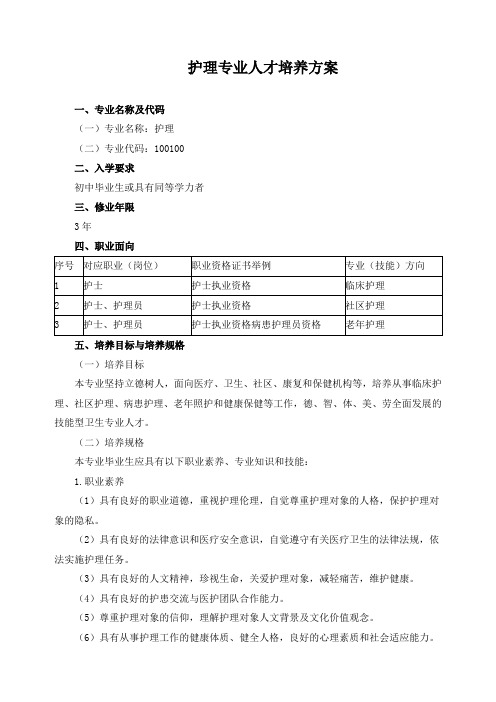 护理专业人才培养方案