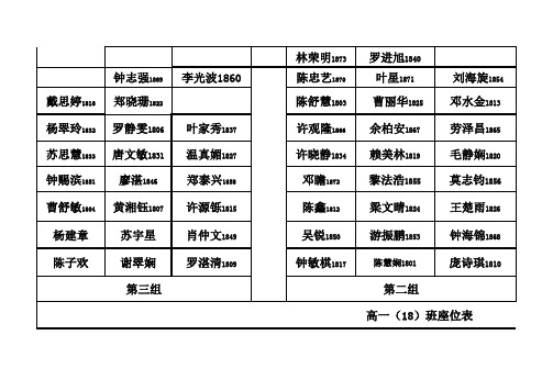 高一(29)班座位表