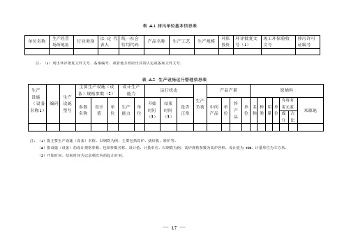 环境管理台账记录