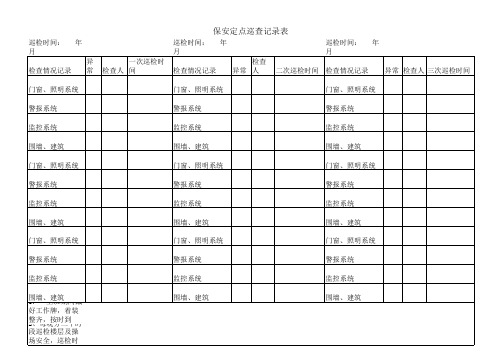 保安定点巡查记录表