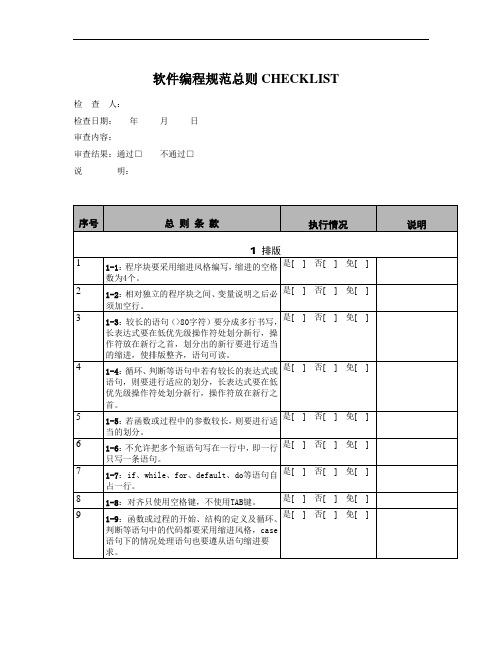 软件编程规范检查表-模板