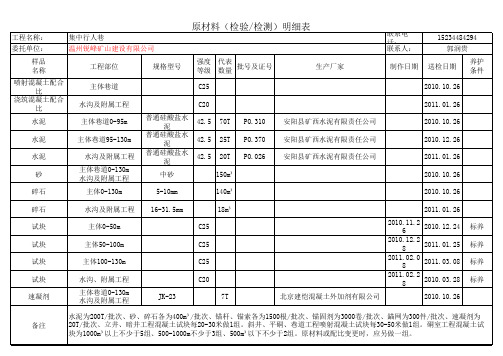 混凝土报验表