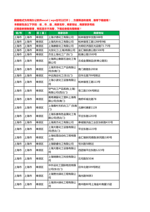 2020新版上海市上海市奉贤区化工有限公司工商企业公司商家名录名单黄页联系电话号码地址大全189家