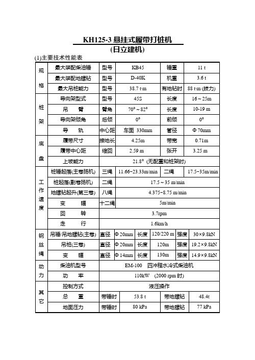 03KH125-3三点式履带打桩机性能参数