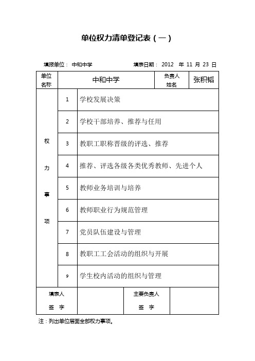 中和中学单位权力清单登记表