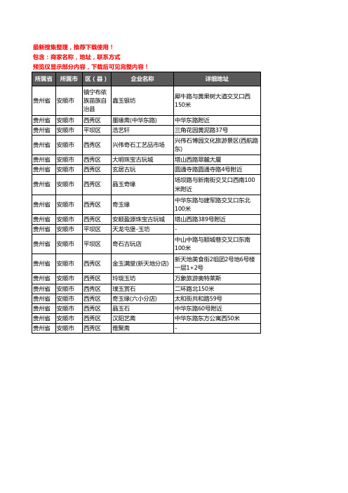 新版贵州省安顺市古玩企业公司商家户名录单联系方式地址大全18家