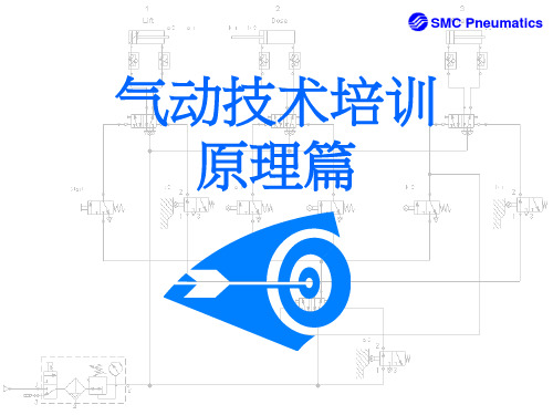 气动技术原理教程PPT课件