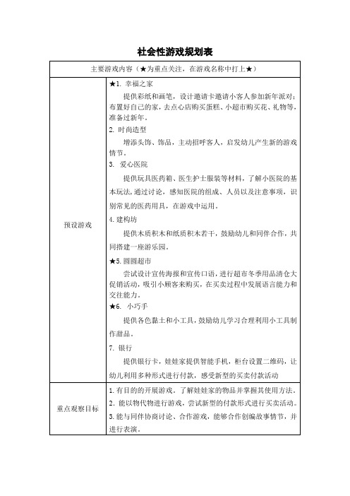 中班区域游戏规划表