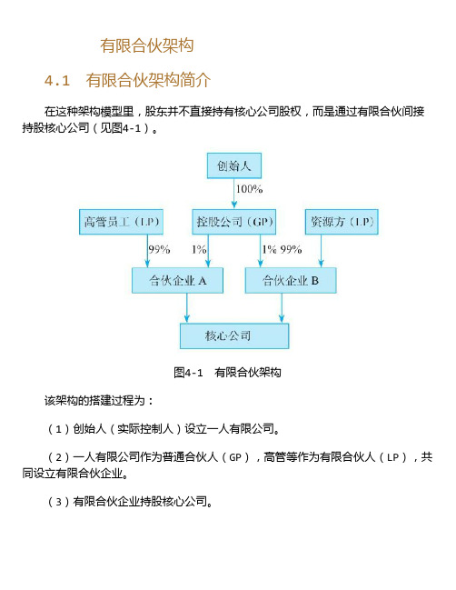 股权架构设计实操--有限合伙架构