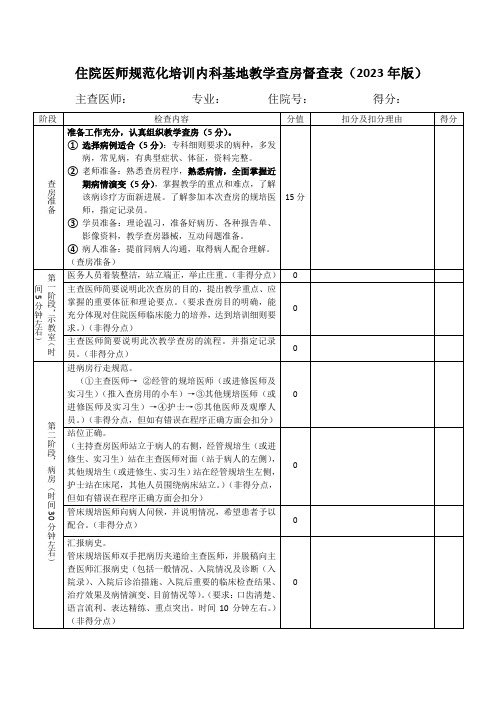 住院医师规范化培训内科基地教学查房督查表(2023年版)