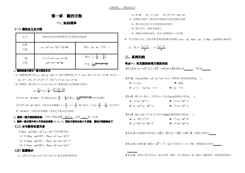 高中数学__圆的方程知识点题型归纳