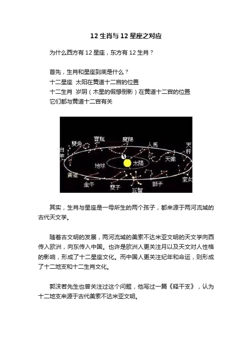 12生肖与12星座之对应