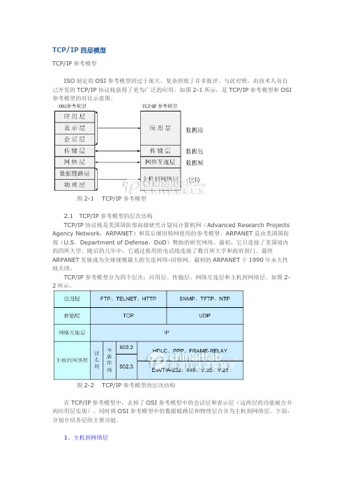 TCPIP四层模型