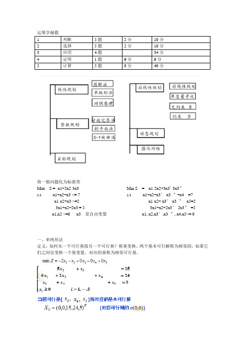 运筹学秘籍