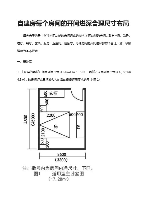 自建房房间合理尺寸布局